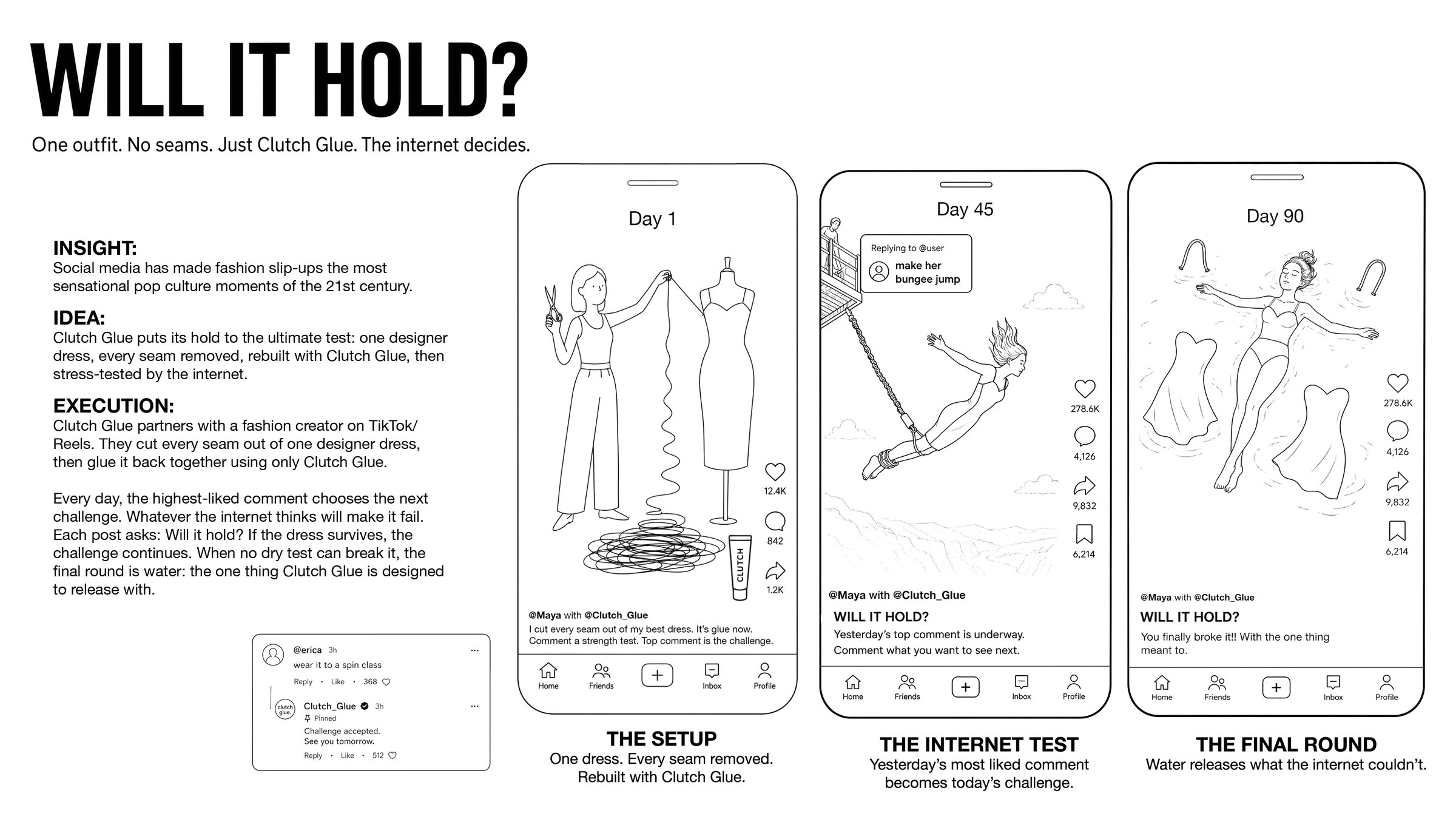 Social campaign. A dress rebuilt with glue is tested daily by the top comment.