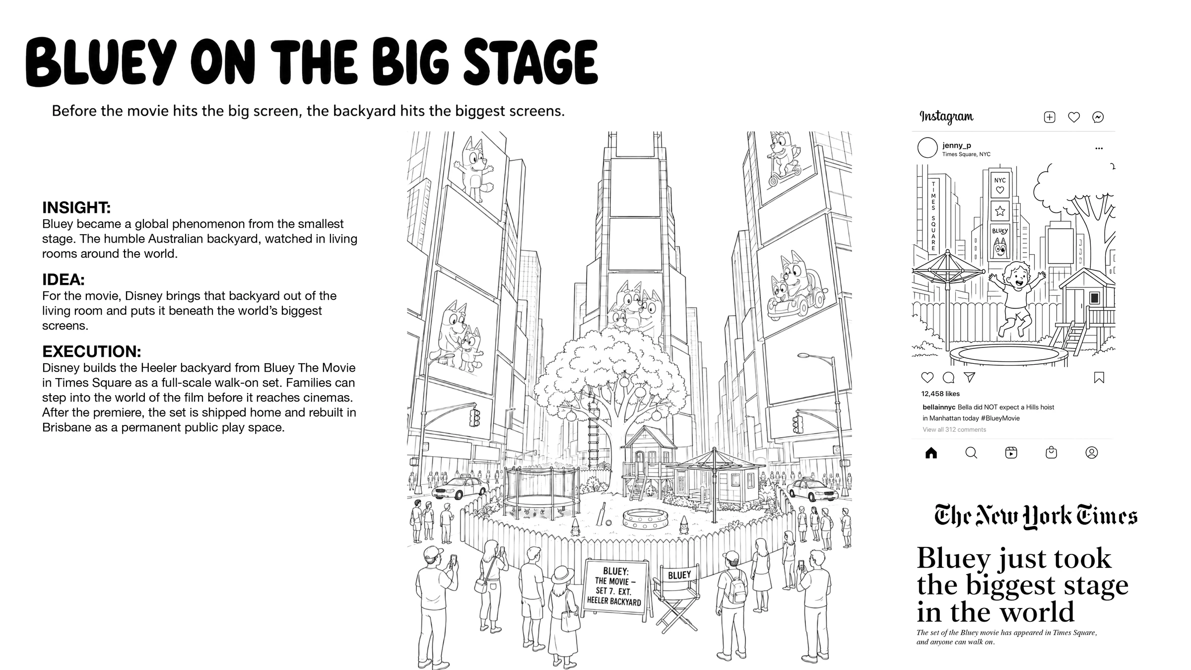Experiential. The Bluey backyard built as a walk-on set beneath the world&rsquo;s biggest screens.