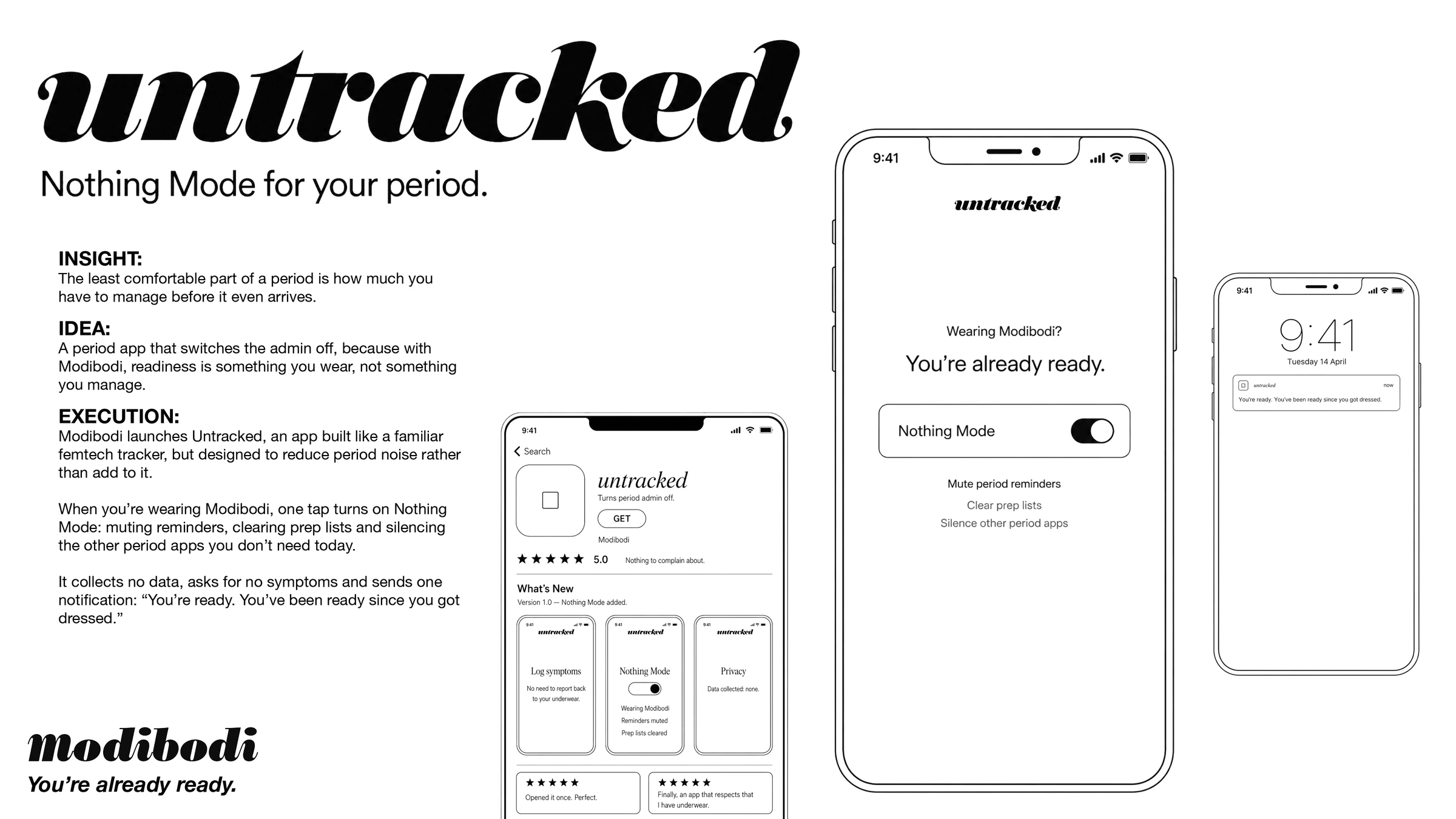 App concept. Nothing Mode mutes reminders, clears prep lists and silences other period apps.